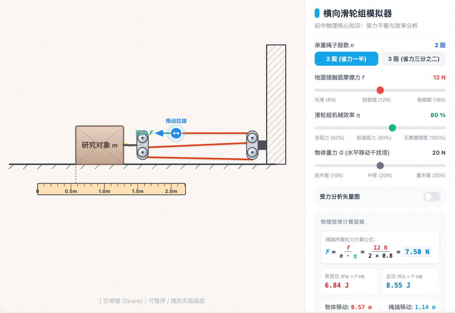 横向滑轮组受力与效率分析