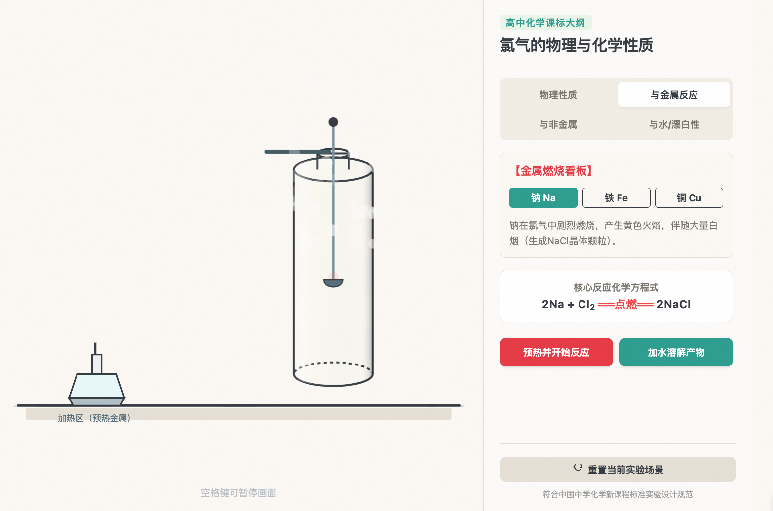氯气的物理与化学性质