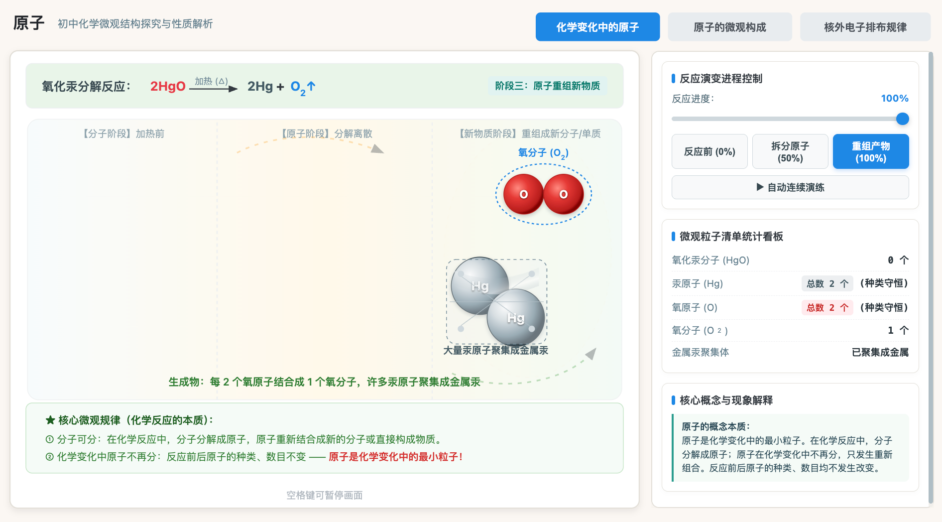 原子微观探究