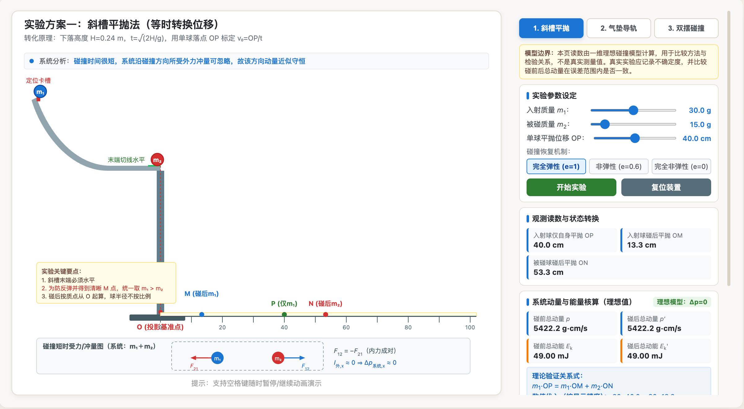 验证动量守恒定律多方案比较
